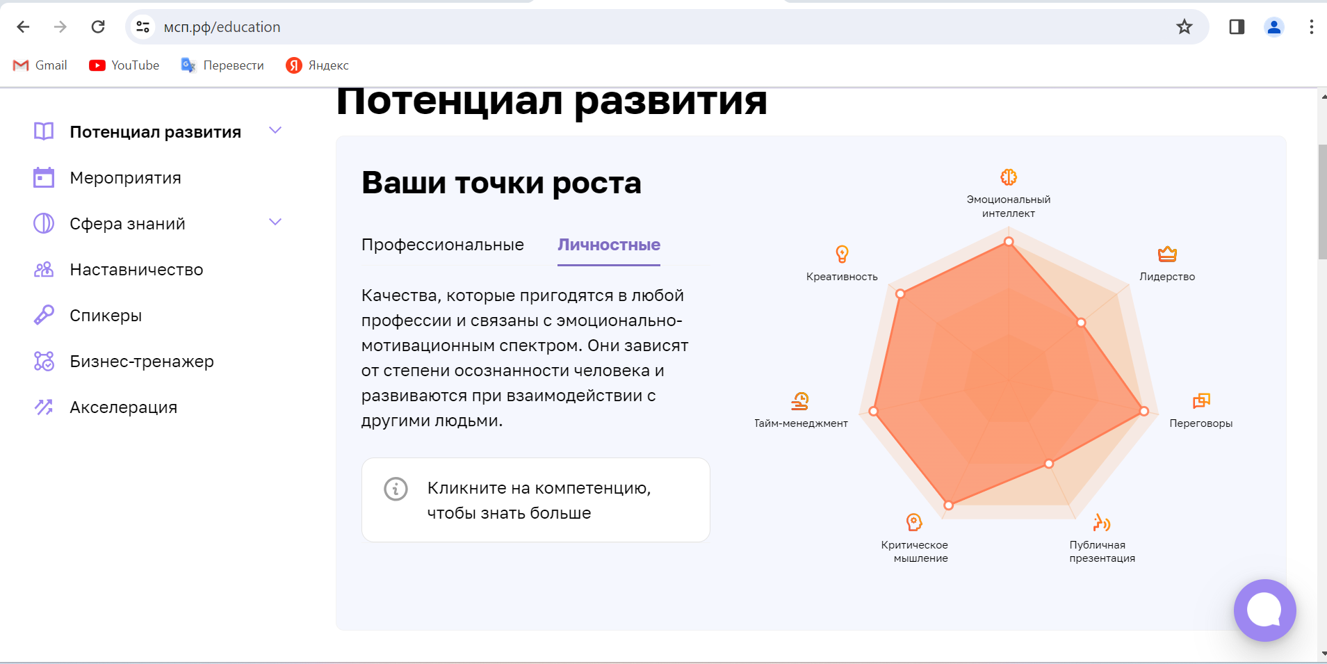 Результат тестирования на соцконтракт